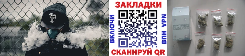 Что такое Котлас Alpha-PVP  Марихуана  Псилоцибиновые грибы  ГАШИШ  Мефедрон 